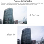 Para Xiaomi Mijia Pequena Câmara Filtro de Lente de Proteção UV 38mm + ND Dimmer, Filtro ND + UV