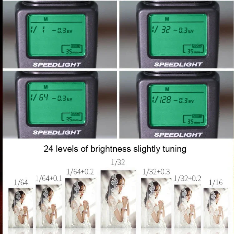 Flash Speedlite TRIOPO TR-950ii, TR-950ii