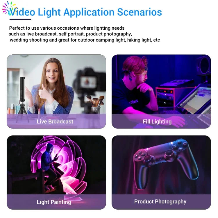 Luz de Preenchimento RGB LUXCeO P100 para Foto e Vídeo com Controlo Remoto e Softbox de Grade, P100+Softbox de Grade