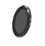 Filtro de Lente JSR ND32 para Panasonic LUMIX LX10, Filtro ND32