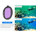 JSR Caixa Redonda Mergulho 6 em 1 Filtro de Lentes UV + CPL + 16X Macro + Vermelho + Amarelo + Roxo para GoPro HERO8 Black, Lente 6 em 1