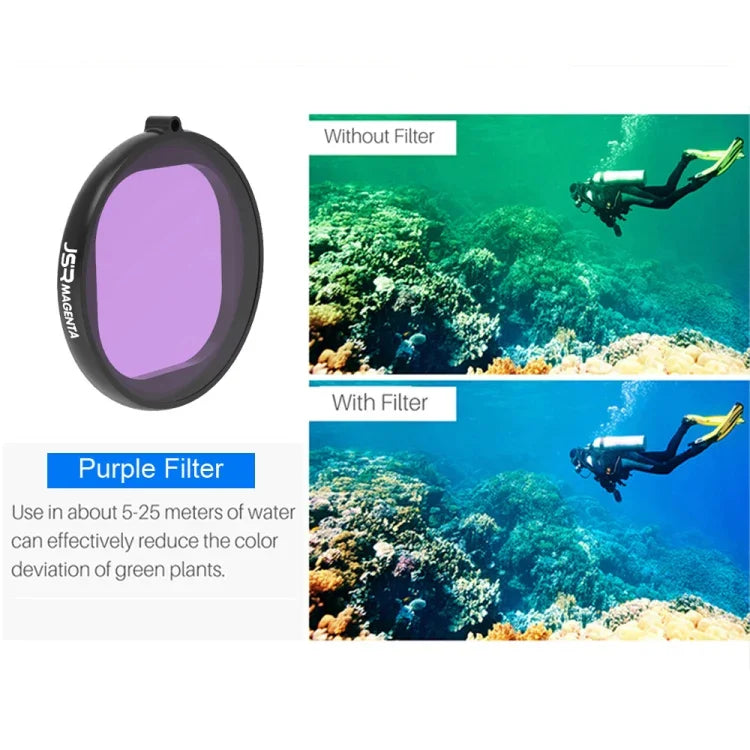 JSR Caixa Redonda Mergulho 6 em 1 Filtro de Lentes UV + CPL + 16X Macro + Vermelho + Amarelo + Roxo para GoPro HERO8 Black, Lente 6 em 1