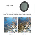 Filtro de Lente CPL com Corpo Redondo JSR para GoPro HERO8 Black, Lente CPL