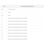 Waveshare HAT Motor de Passo HRB8825 para Raspberry Pi, Controla Dois Motores de Passo, Até 1/32 Microstepping