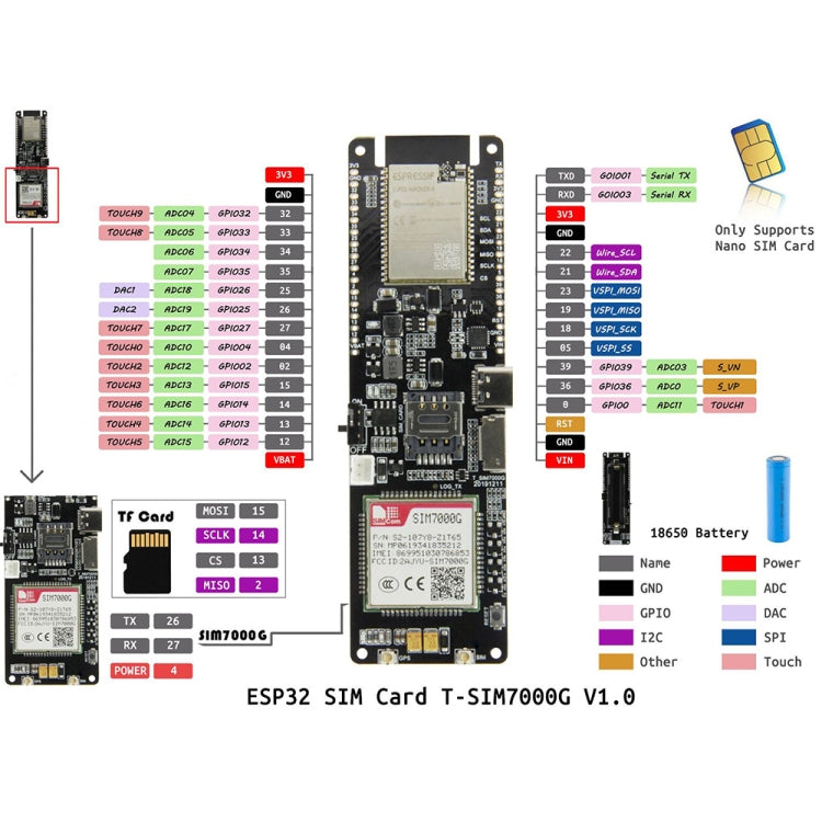 Módulo de Desenvolvimento de Carregamento Solar com Suporte de Bateria 18560 WiFi Bluetooth, T-SIM7000G