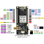 TTGO LORA32 V2.1 ESP32 OLED 0,96 polegadas Bluetooth WiFi Módulo Sem Fios 915MHz SMA IP5306 com Antena, 915MHz