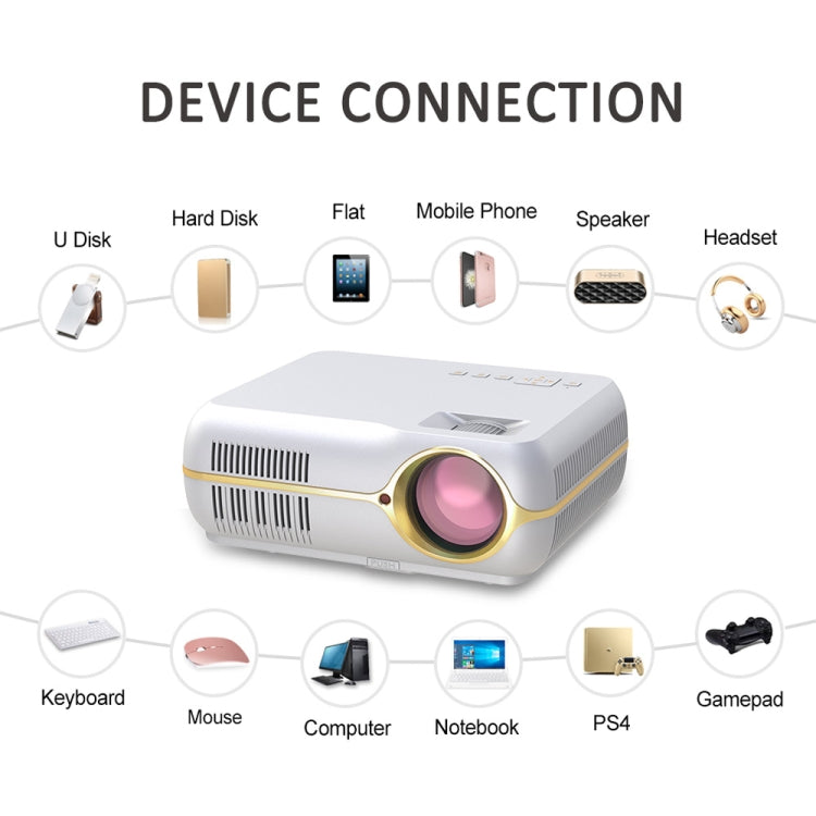 DH-A10 Projetor Inteligente HD 5,8 polegadas LCD 4200 Lumens 1280 x 800P com Comando à Distância, Sistema Android 6.0, Suporta WiFi, Bluetooth, HDMIx2, USBx2, VGA, AV IN/RCA, RJ45, LAN