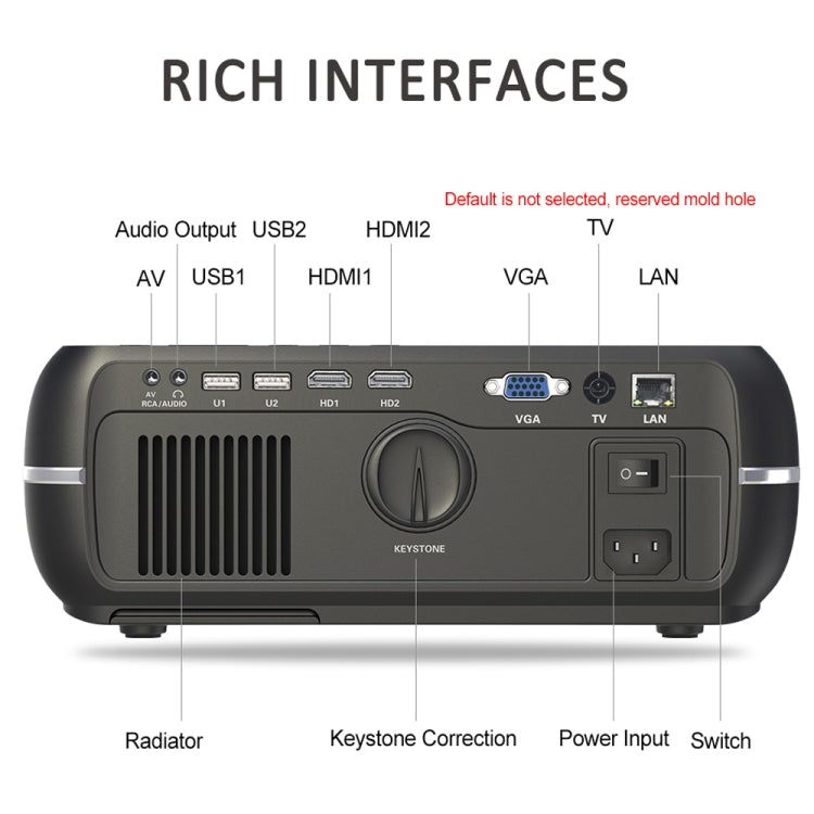 DH-A10 Projetor Inteligente HD 5,8 polegadas LCD 4200 Lumens 1280 x 800P com Comando à Distância, Sistema Android 6.0, Suporta WiFi, Bluetooth, HDMIx2, USBx2, VGA, AV IN/RCA, RJ45, LAN