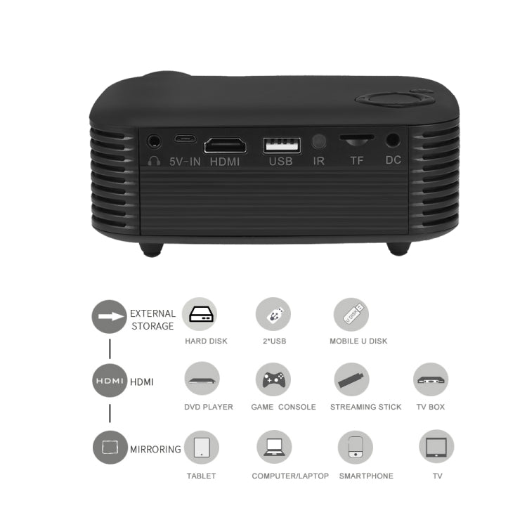 Projetor portátil A2000 800 lúmens LCD para cinema em casa, suporte 1080P, ficha EU