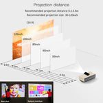 Projetor inteligente portátil P09 4K Ultra HD DLP com comando à distância por infravermelhos, Amlogic S905X 4 núcleos A53 até 1,5GHz Android 6.0, 1GB+8GB, suporte WiFi 2.4G/5G, Bluetooth, cartão TF