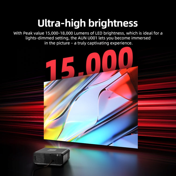 Projetor Digital LED HD 4K Portátil AUN U001 18000 Lumens para Cinema em Casa, Tomada US, Tomada UK, Tomada AU