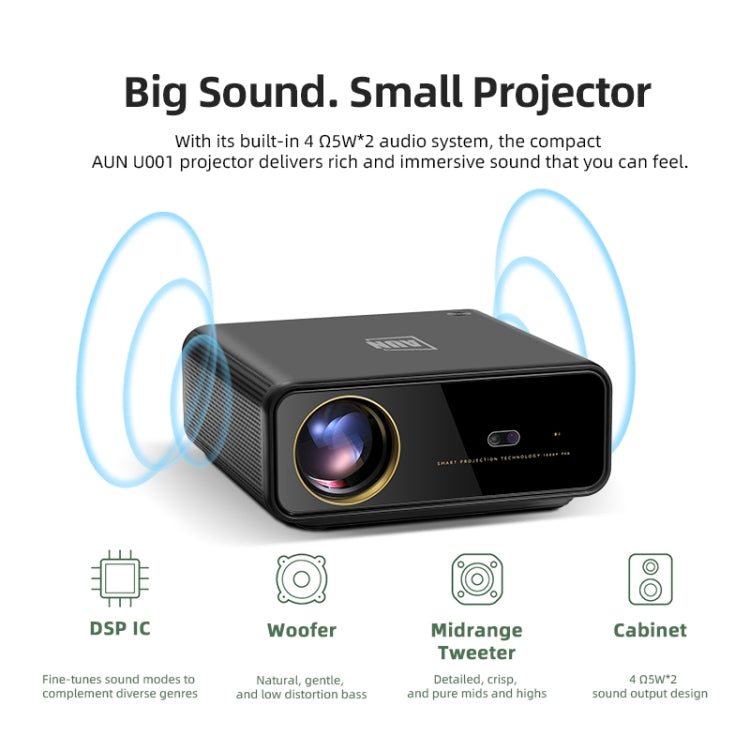 Projetor Digital LED HD 4K Portátil AUN U001 18000 Lumens para Cinema em Casa, Tomada US, Tomada UK, Tomada AU