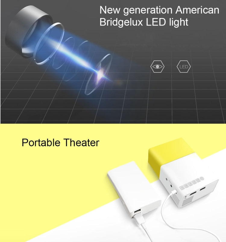 YG-300 0.8-2M 24-60 polegadas 400-600 Lumens Projetor LED HD Cinema em Casa com Cabo Conversor de Vídeo 3 em 1 e Comando à Distância, Tamanho: 12,6 x 8,6 x 4,6 cm, Ficha UE