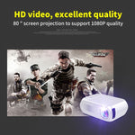 YG320 320*240 Mini Projetor LED Cinema em Casa, Suporta HDMI & AV & SD & USB