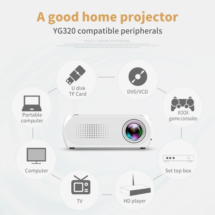 YG320 320*240 Mini Projetor LED Cinema em Casa, Suporta HDMI & AV & SD & USB