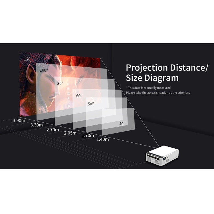 T5 100ANSI Lumens Resolução 800x400 480P Tecnologia LED+LCD Projetor Smart, Suporta HDMI / Cartão SD / 2 x USB / Áudio 3.5mm, Versão Normal, Versão Normal