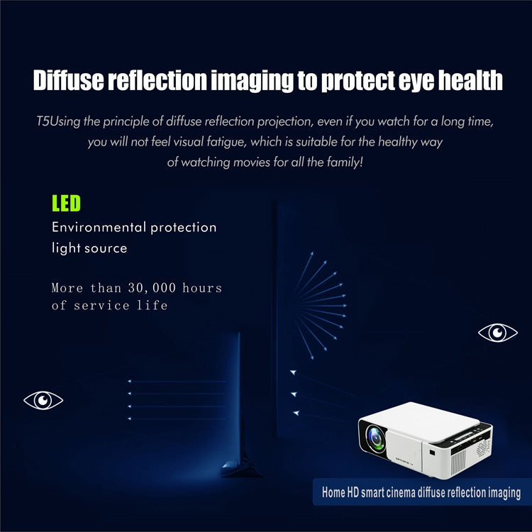 T5 100 ANSI Lumens Projetor Smart LED+LCD com Resolução 1024x600, Suporta HDMI / Cartão SD / 2 x USB / Áudio 3.5mm, Versão de Ecrã Partilhado, Versão de Ecrã Partilhado