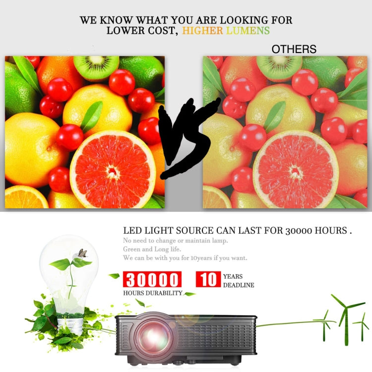 LY-50 Projetor LED para Cinema em Casa 1800 Lumens 1280x800 com Comando à Distância, Suporta AV & USB & VGA & HDMI, LY-50