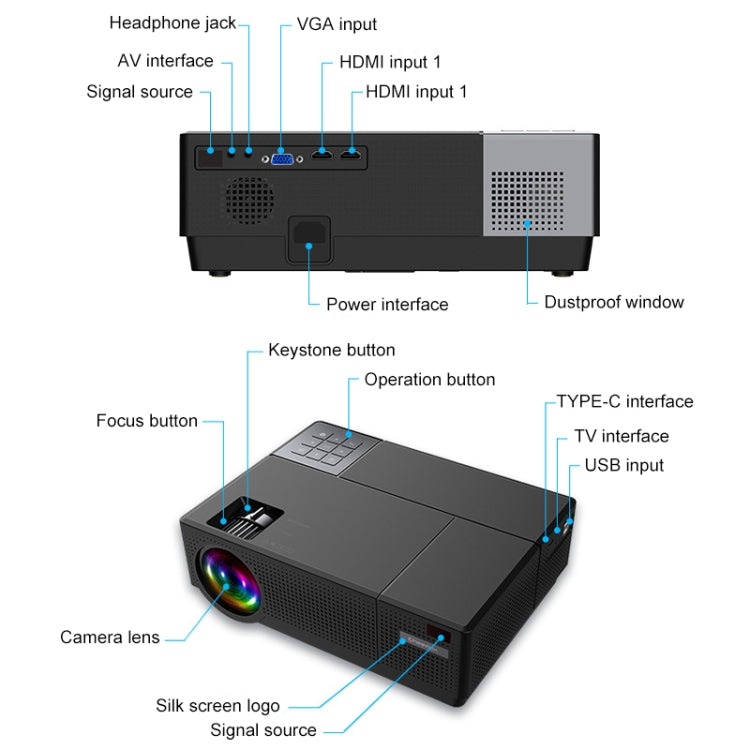 Projetor Inteligente Cheerlux CL770 1920 x 1080P Full HD Android 9.0 1GB+8GB, CL770 (Preto), CL770 (Branco)
