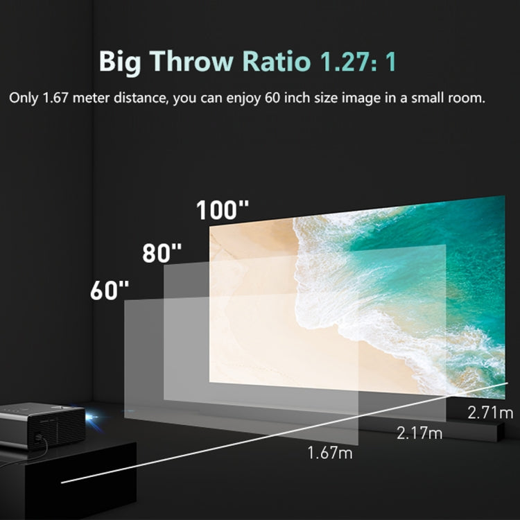 Projetor Mini LED RD825 1280x720 2200LM Home Theater, Suporta HDMI & AV & VGA & USB, Versão Geral, Versão Geral