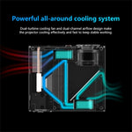 Projetor Mini LED RD825 1280x720 2200LM Home Theater, Suporta HDMI & AV & VGA & USB, Versão Geral, Versão Geral