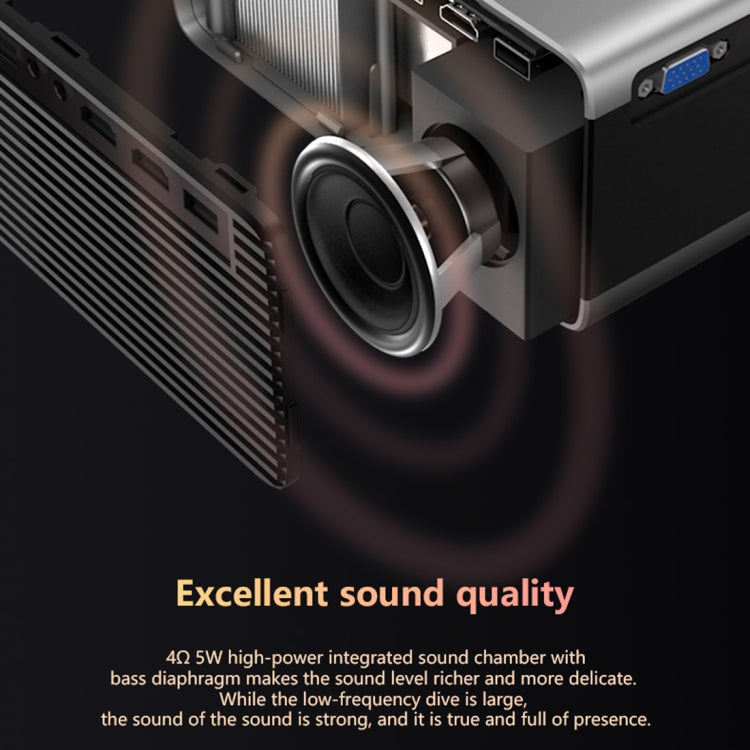 Projetor Mini LED RD825 1280x720 2200LM Home Theater, Suporta HDMI & AV & VGA & USB, Versão Geral, Versão Geral