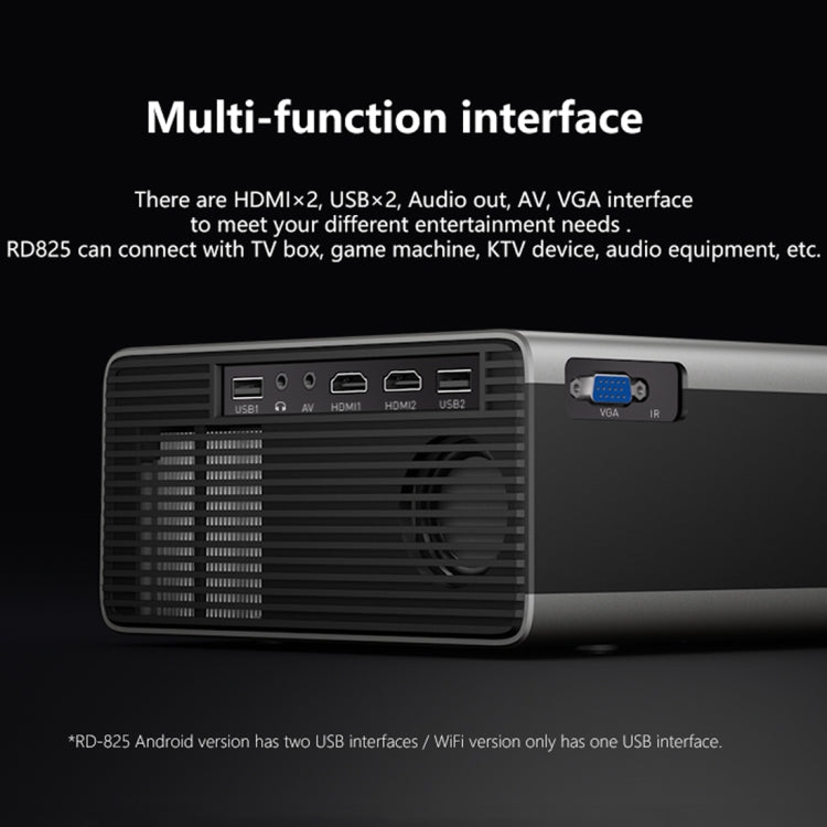 Projetor Mini LED RD825 1280x720 2200LM Home Theater, Suporta HDMI & AV & VGA & USB, Versão para Telemóvel, Versão para Telemóvel