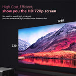 Projetor Mini LED RD825 1280x720 2200LM Home Theater, Suporta HDMI & AV & VGA & USB, Versão para Telemóvel, Versão para Telemóvel