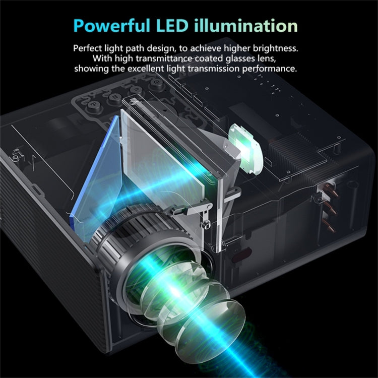 Projetor Mini LED RD825 1280x720 2200LM Home Theater, Suporta HDMI & AV & VGA & USB, Versão para Telemóvel, Versão para Telemóvel