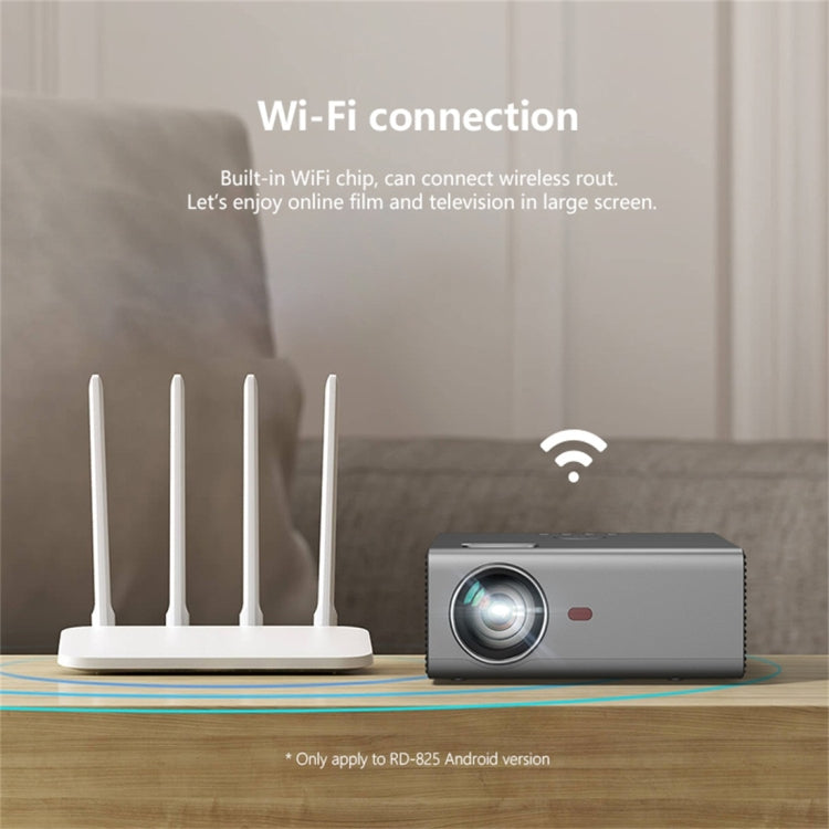 Projetor Mini LED RD825 1280x720 2200LM Home Theater, Suporta HDMI & AV & VGA & USB, Versão para Telemóvel, Versão para Telemóvel