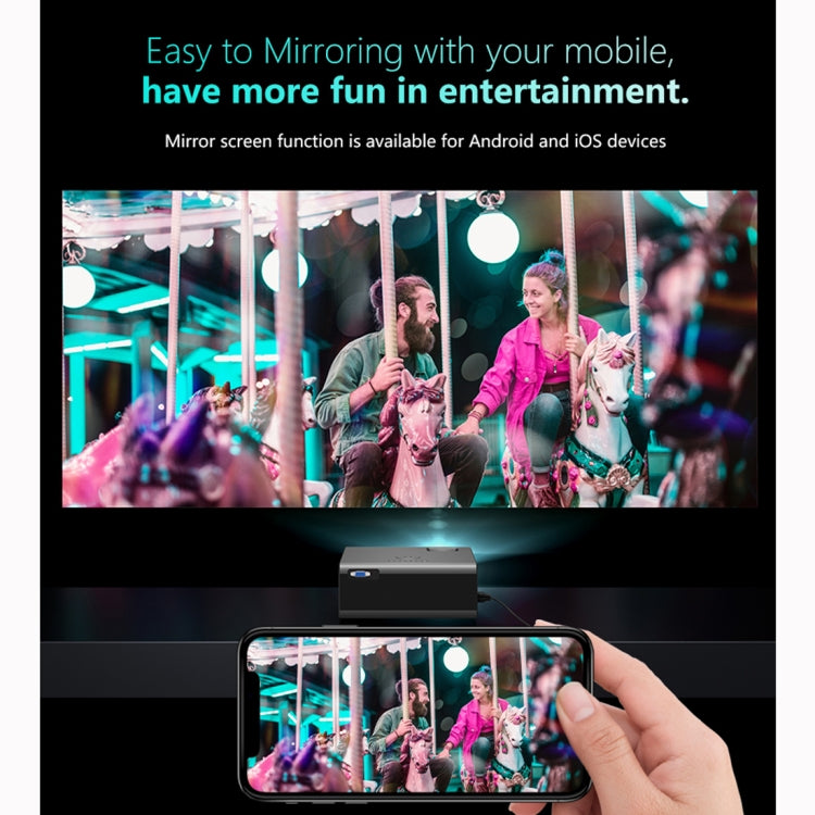 Projetor Mini LED RD825 1280x720 2200LM Home Theater, Suporta HDMI & AV & VGA & USB, Versão para Telemóvel, Versão para Telemóvel