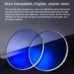 RCSTQ 2 Peças Lentes para Óculos de Miopia 200 Graus Correção Visual Lentes Asféricas para DJI FPV Goggles V2, 200 Graus