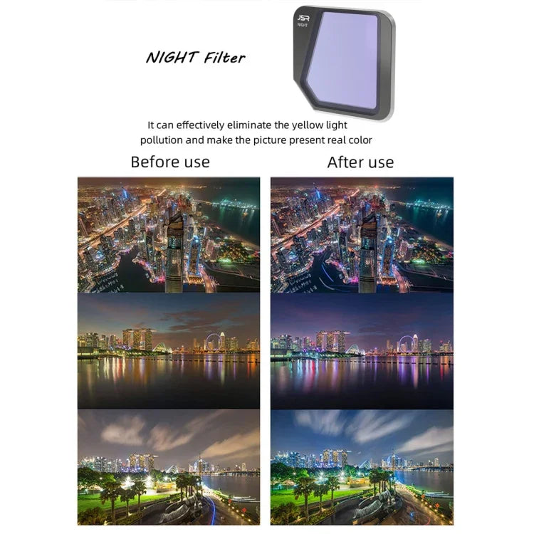 Filtro de lente JSR para redução de poluição luminosa noturna para drone DJI Mavic 3, NIGHT