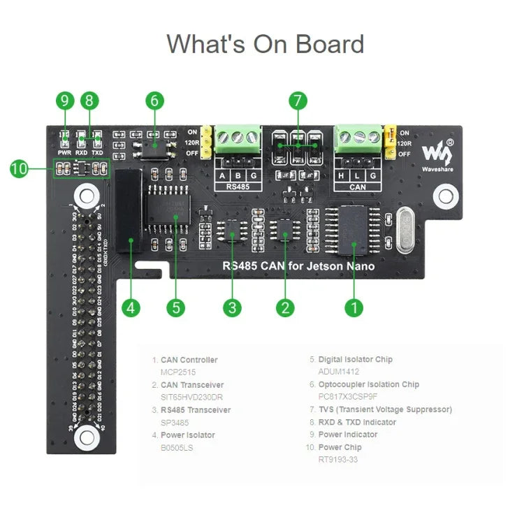 Placa de Expansão Waveshare RS485 CAN para Jetson Nano, Isolamento Digital, Circuito de Proteção Incorporado