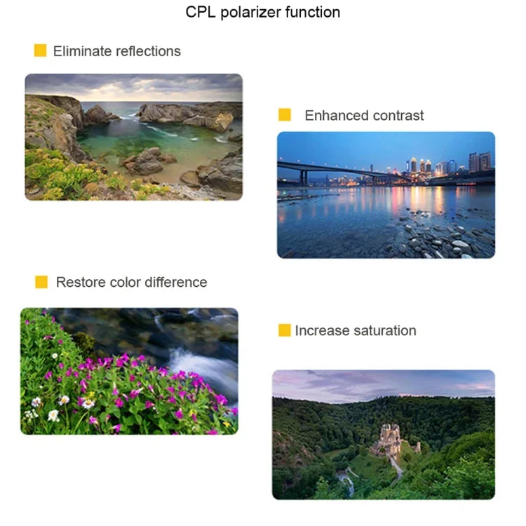 Filtro de Lente 4 em 1 UV + CPL + ND4 + ND8 para Drone JSR DJI MAVIC mini, UV + CPL + ND4 + ND8