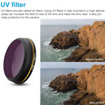 Filtro UV com Borda Dourada PGYTECH X4S-MRC para DJI Inspire 2 / Câmera Gimbal X4S, UV