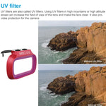 Conjunto de 4 Filtros ND8 / 16 / 32 / 64 para Lente com Dimerização PGYTECH P-12A-019 para DJI Mavic Mini, Filtros ND8 / 16 / 32 / 64