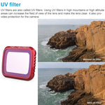 PGYTECH P-16A-032 Filtro UV para Lente para DJI Mavic Air 2, Filtro UV