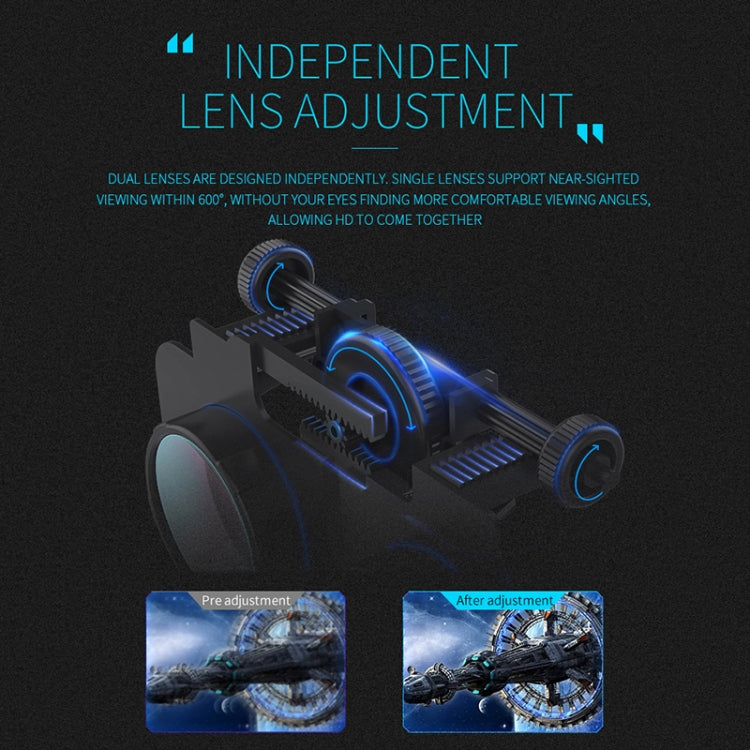 Óculos de Vídeo 3D de Realidade Virtual VR SHINECON G06E Adequados para Smartphone de 4,7 polegadas a 6,1 polegadas com Auscultadores, G06E