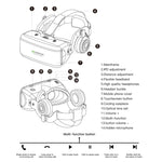 Óculos de Vídeo 3D de Realidade Virtual VR SHINECON G06E Adequados para Smartphone de 4,7 polegadas a 6,1 polegadas com Auscultadores, G06E