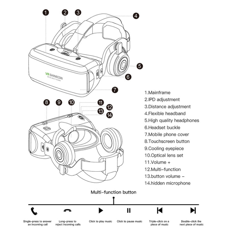 Óculos de Vídeo 3D de Realidade Virtual VR SHINECON G06E Adequados para Smartphone de 4,7 polegadas a 6,1 polegadas com Auscultadores, G06E