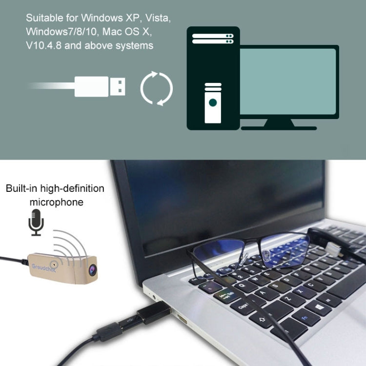 Câmara Inteligente Groudchat JP1DV1 1080P HD USB para Telemóvel com Microfone Incorporado com Absorção de Som e Redução de Ruído para Óculos, Pernas