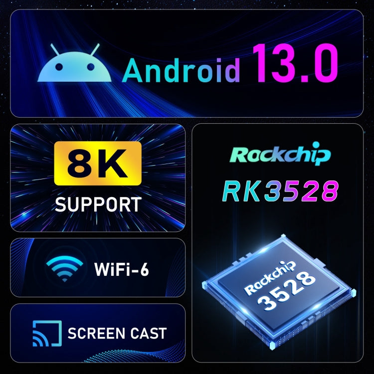 H96 Max 8K Ultra HD Smart TV Box Android 13.0 Media Player com Comando à Distância, RK3528 Quad-Core, 4GB+64GB, 4GB+64GB