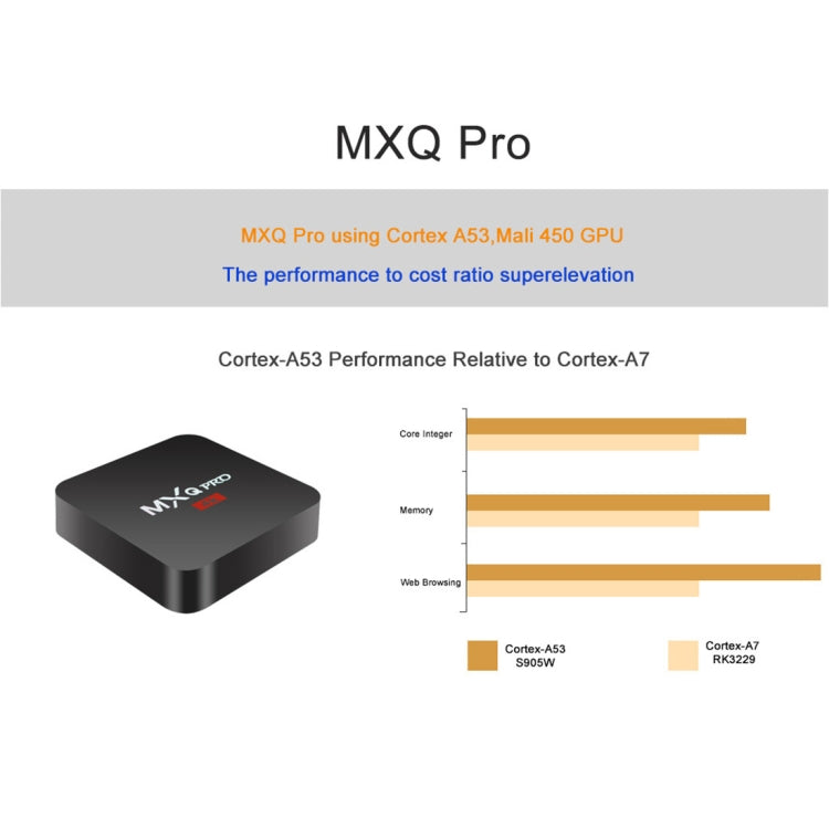 MXQ PROi 1080P 4K HD Smart TV BOX com Comando à Distância, Android 7.1 S905W Quad Core Cortex-A53 até 2GHz, RAM: 2GB, ROM: 16GB, Suporta WiFi, Ficha UK, 2GB+16GB, Ficha UK