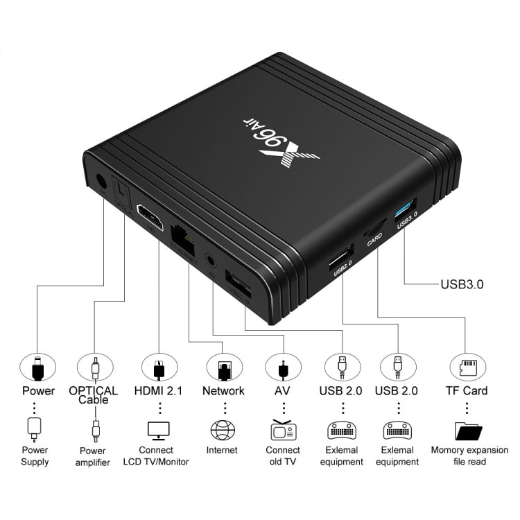 X96 Air 8K Smart TV BOX Android 9.0 Media Player com Comando à Distância, Quad-core Amlogic S905X3, RAM: 4GB, ROM: 32GB, WiFi Dual Band, Bluetooth, Ficha AU, 4GB+32GB