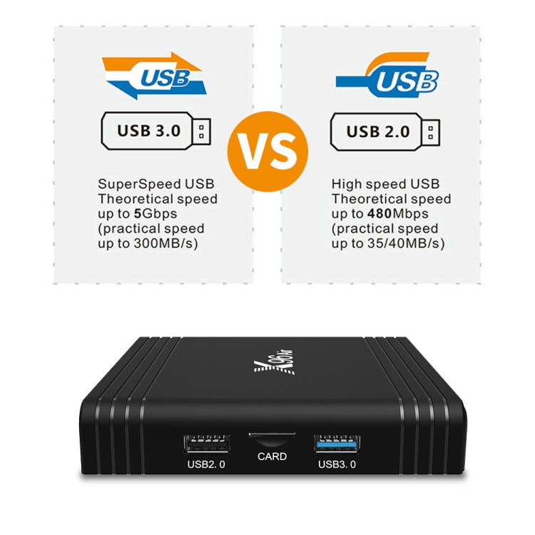 X96 Air 8K Smart TV BOX Android 9.0 Media Player com Comando à Distância, Quad-core Amlogic S905X3, RAM: 4GB, ROM: 64GB, WiFi Dual Band, Bluetooth, Ficha AU, 4GB+64GB