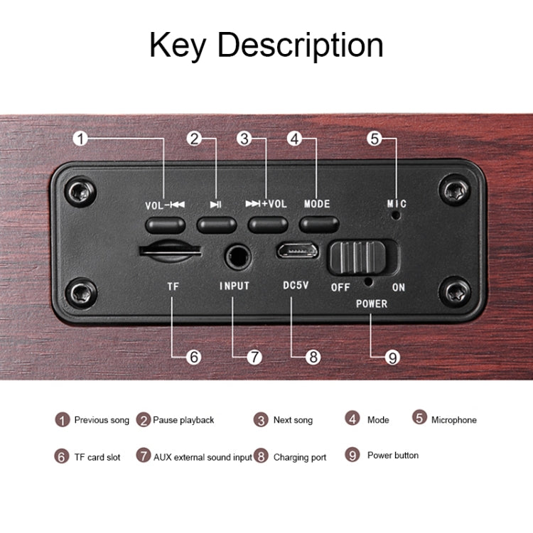 Coluna Bluetooth 4.2 Clássica de Madeira com Duas Trompas Q8, Q8 (Textura Madeira Vermelha), Q8 (Textura Nogueira)