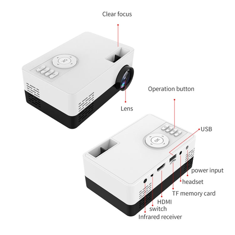 Projetor LED doméstico mini J15 1920 x 1080P HD com suporte para tripé, AV / HDMI x 1 / USB x1 / TF x 1, ficha UE, ficha EUA, ficha Reino Unido, ficha AU