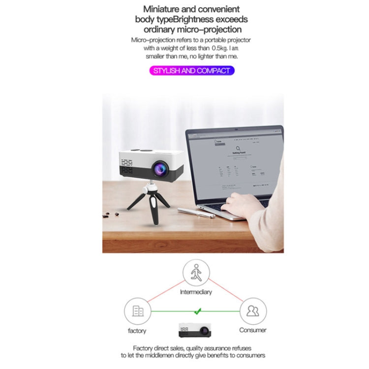 Projetor LED doméstico mini J15 1920 x 1080P HD com suporte para tripé, AV / HDMI x 1 / USB x1 / TF x 1, ficha UE, ficha EUA, ficha Reino Unido, ficha AU