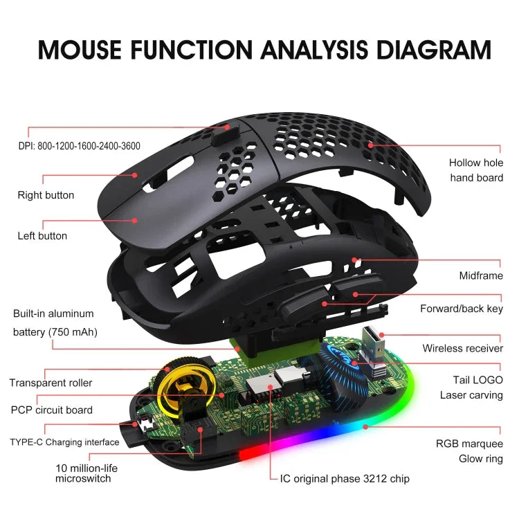 Rato Gaming Sem Fios HXSJ T90 RGB com Três Modos de Iluminação